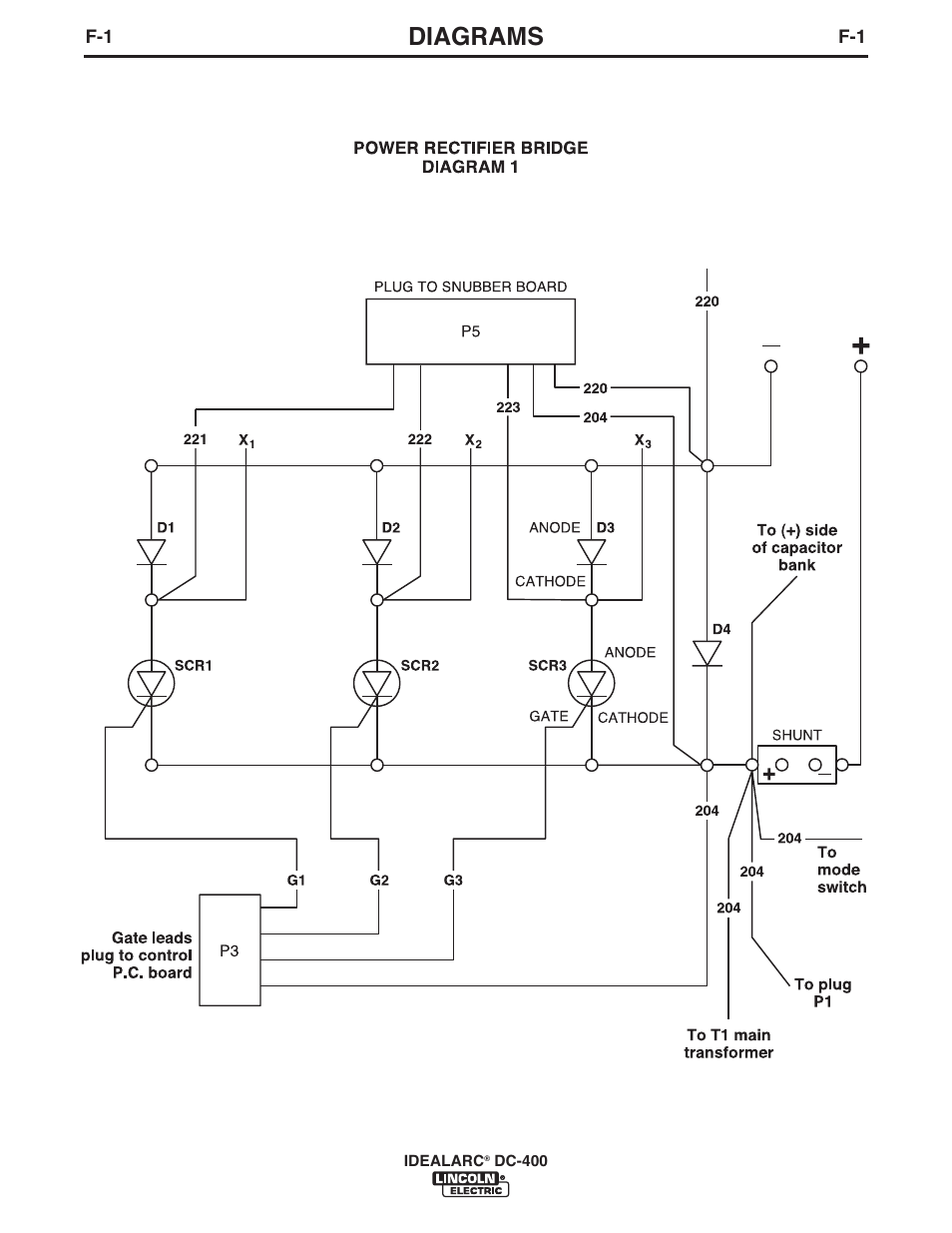 Diagrams | Lincoln Electric IM10107 IDEALARC DC-400 User Manual | Page 32 / 40