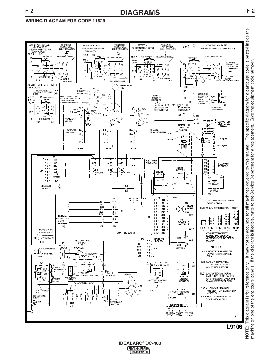 Diagrams | Lincoln Electric IM10107 IDEALARC DC-400 User Manual | Page 33 / 40