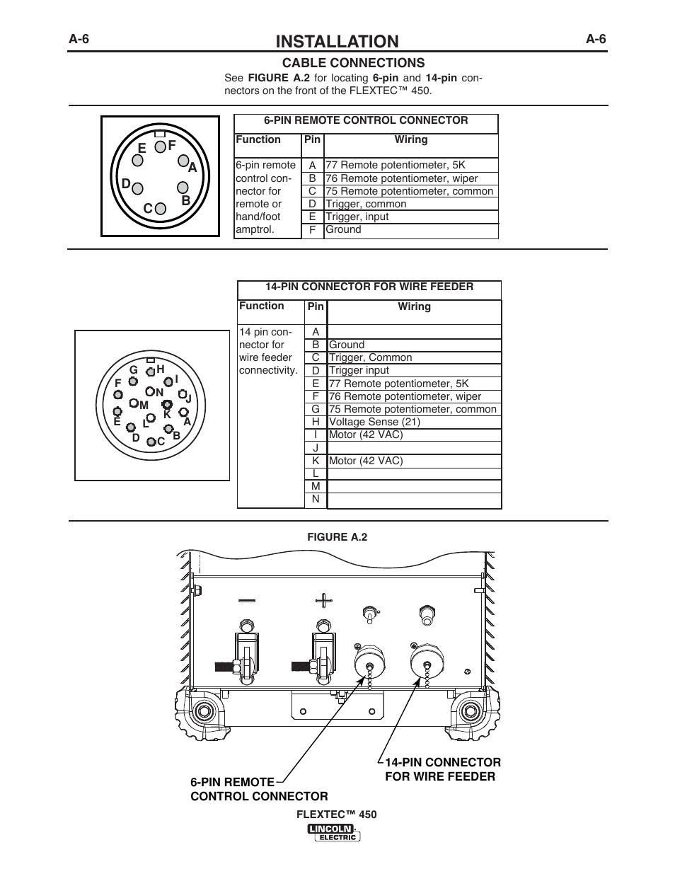 Installation | Lincoln Electric IM10062 FLEXTEC 450 User Manual | Page 12 / 72