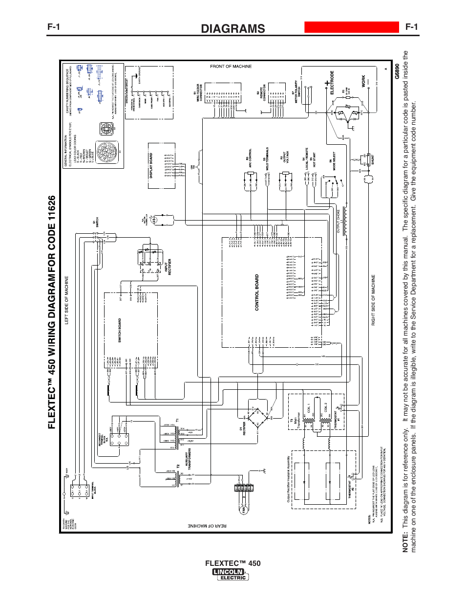 Diagrams | Lincoln Electric IM10062 FLEXTEC 450 User Manual | Page 35 / 72