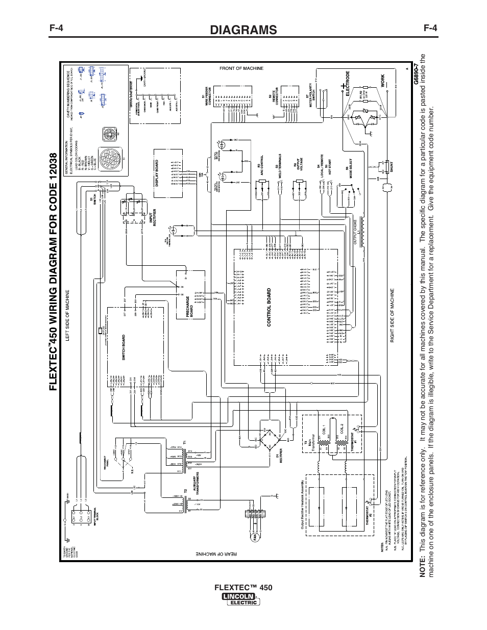 Diagrams | Lincoln Electric IM10062 FLEXTEC 450 User Manual | Page 38 / 72
