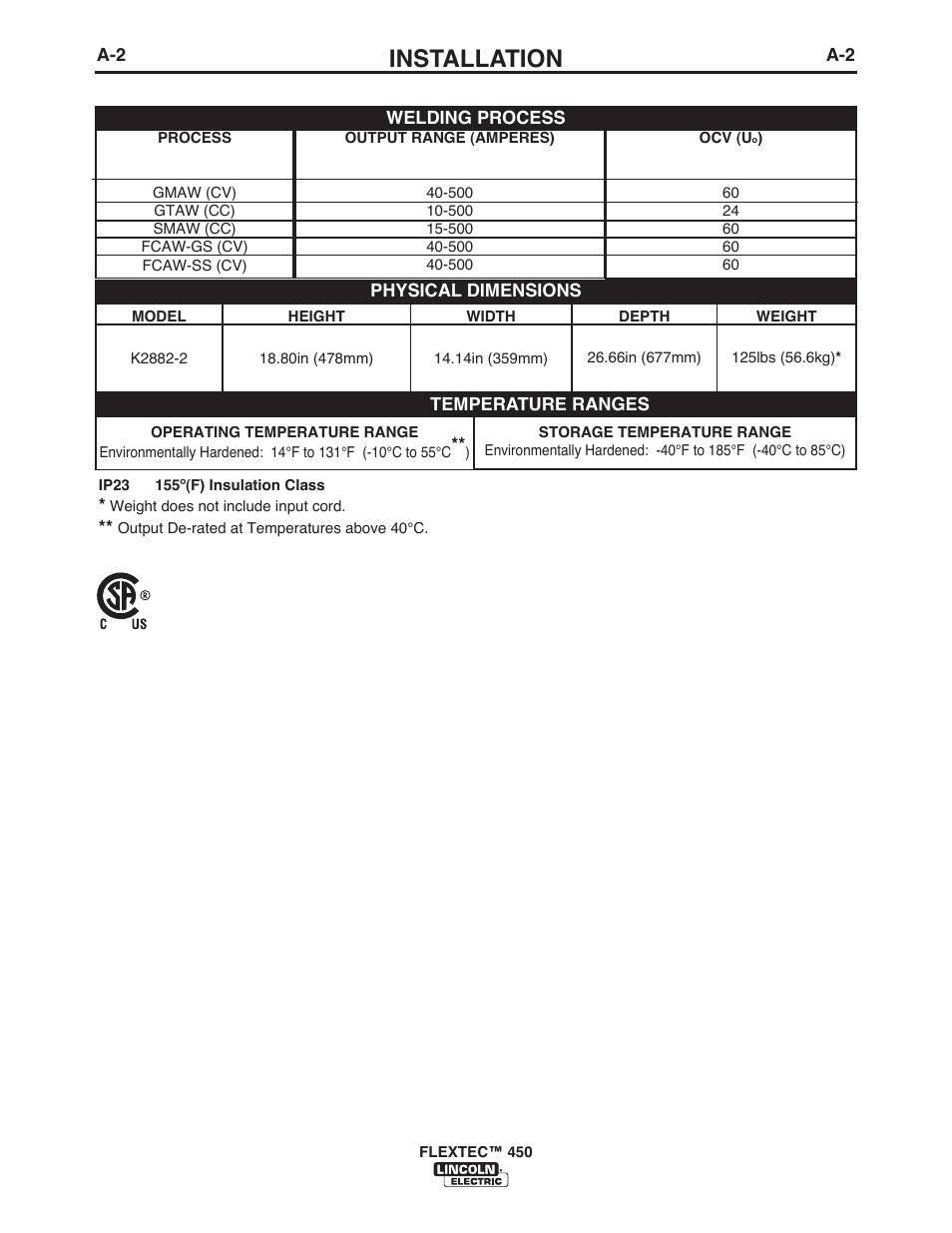 Installation | Lincoln Electric IM10062 FLEXTEC 450 User Manual | Page 8 / 72