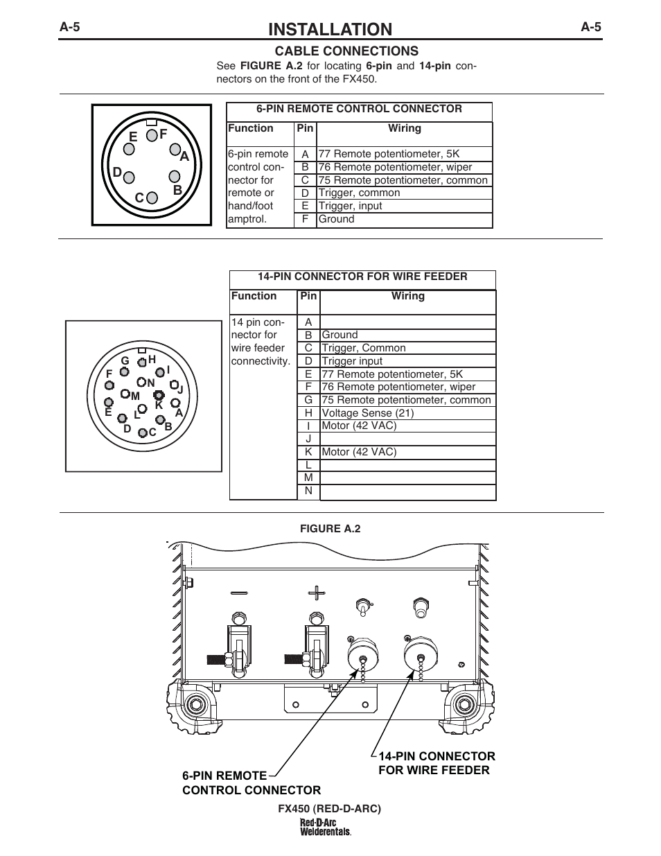 Installation | Lincoln Electric IM10094 RED-D-ARC FX450 User Manual | Page 12 / 31