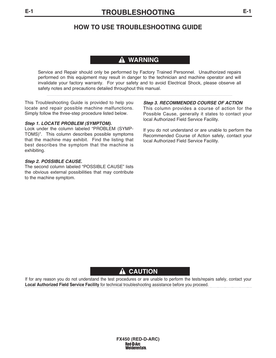 Troubleshooting, Caution, How to use troubleshooting guide | Warning | Lincoln Electric IM10094 RED-D-ARC FX450 User Manual | Page 24 / 31