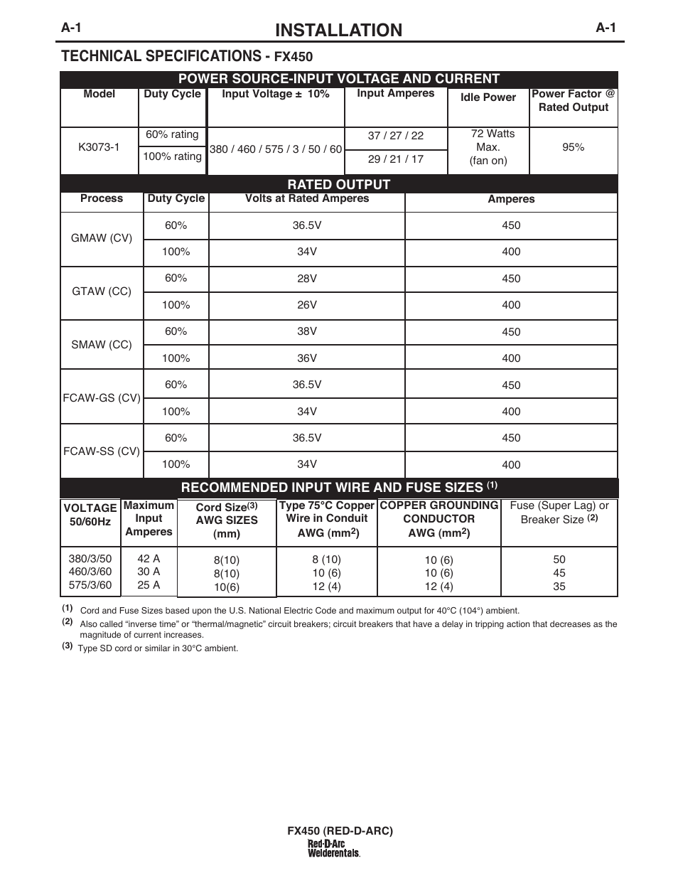 Installation, Technical specifications | Lincoln Electric IM10094 RED-D-ARC FX450 User Manual | Page 8 / 31