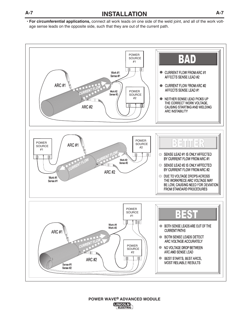 Installation | Lincoln Electric IM10149 POWER WAVE ADVANCED MODULE User Manual | Page 13 / 46
