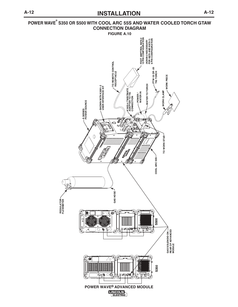 Installation, A-12, A-12 power wave | Power wave, Advanced module, Figure a.10 | Lincoln Electric IM10149 POWER WAVE ADVANCED MODULE User Manual | Page 18 / 46