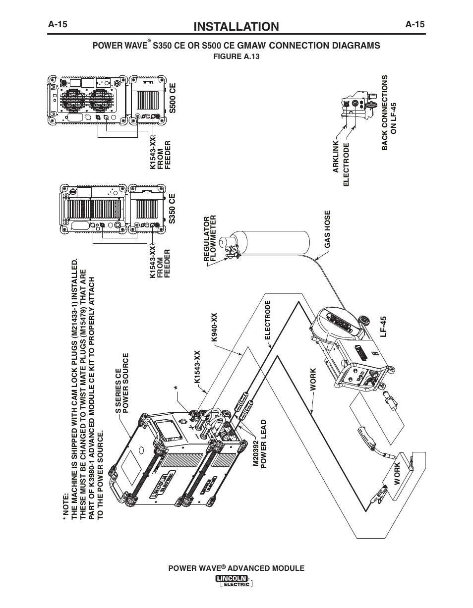 Installation, A-15, A-15 power wave | Lincoln Electric IM10149 POWER WAVE ADVANCED MODULE User Manual | Page 21 / 46