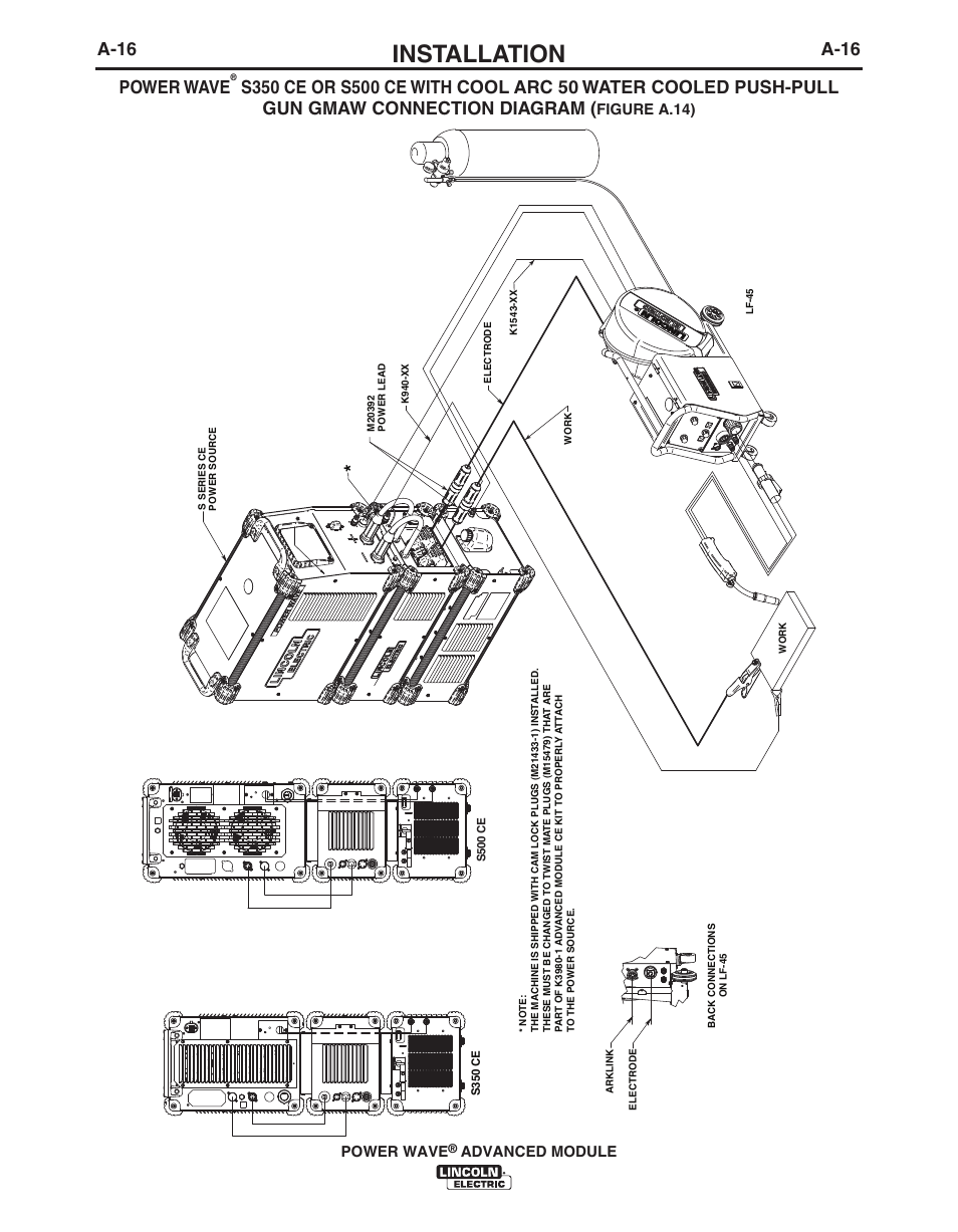 Installation, A-16, A-16 power wave | Power wave, Advanced module, Figure a.14) | Lincoln Electric IM10149 POWER WAVE ADVANCED MODULE User Manual | Page 22 / 46