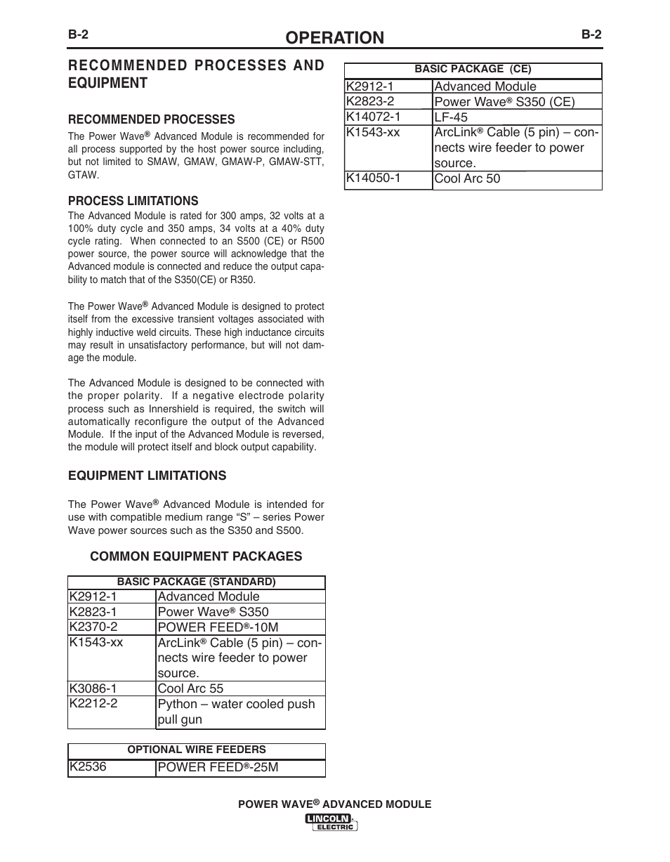 Operation, Recommended processes and equipment | Lincoln Electric IM10149 POWER WAVE ADVANCED MODULE User Manual | Page 30 / 46