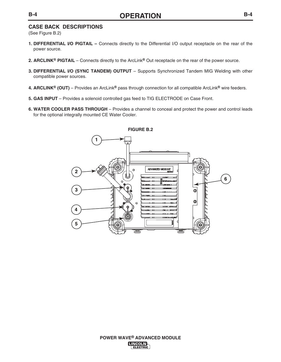 Operation | Lincoln Electric IM10149 POWER WAVE ADVANCED MODULE User Manual | Page 32 / 46