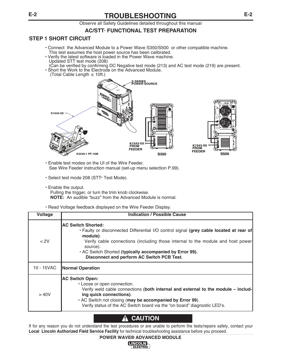 Troubleshooting, Caution, Step 1 short circuit | Ac/stt, Functional test preparation | Lincoln Electric IM10149 POWER WAVE ADVANCED MODULE User Manual | Page 35 / 46