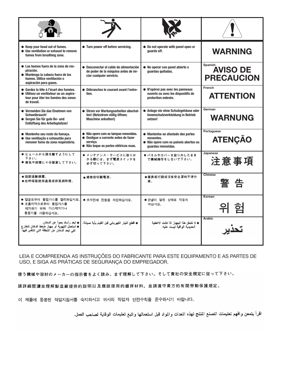 Lincoln Electric IM10149 POWER WAVE ADVANCED MODULE User Manual | Page 45 / 46