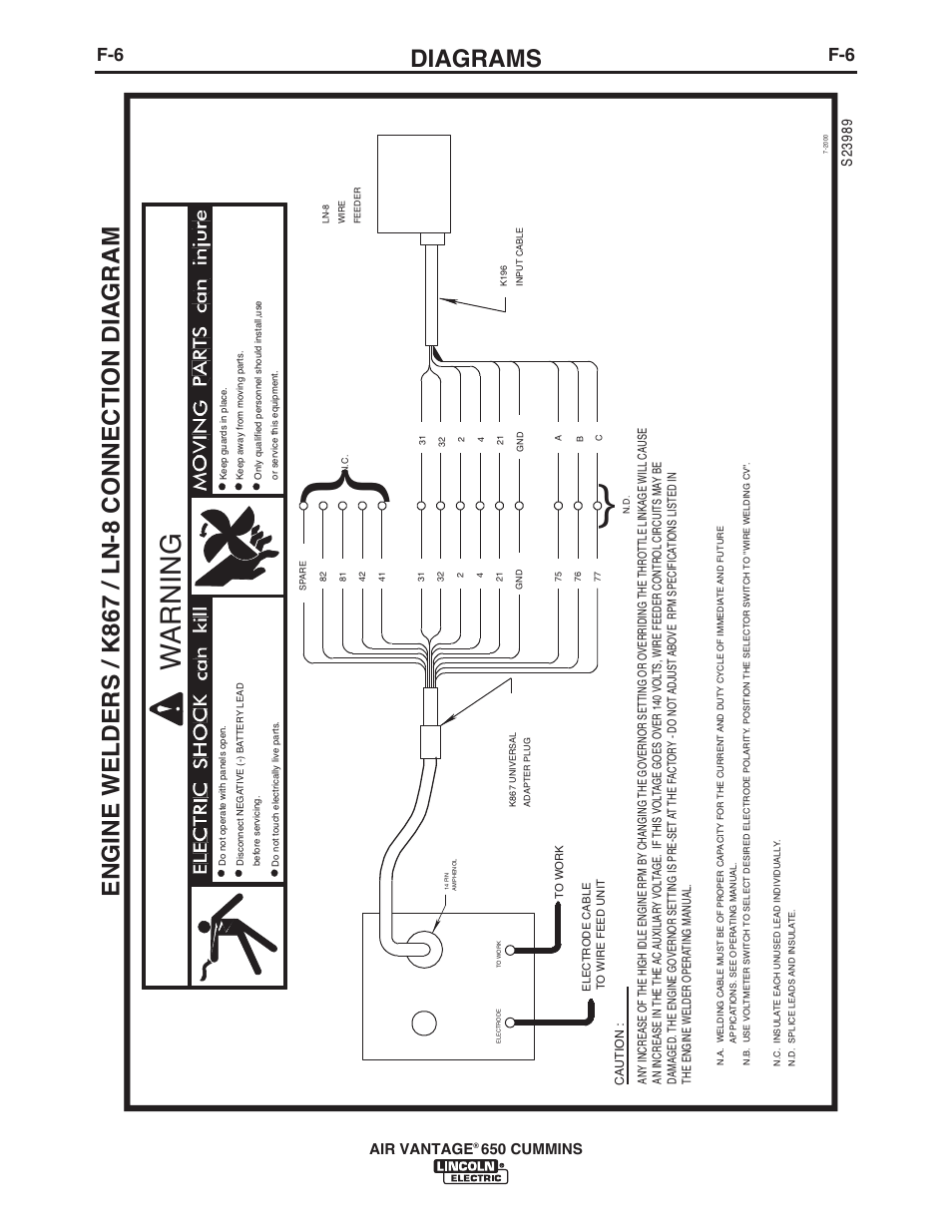 Warning, Diagrams, Engine welders / k867 / ln-8 connection diagram | Air vantage, 650 cummins | Lincoln Electric IM10102 AIR VANTAGE 650 User Manual | Page 49 / 60