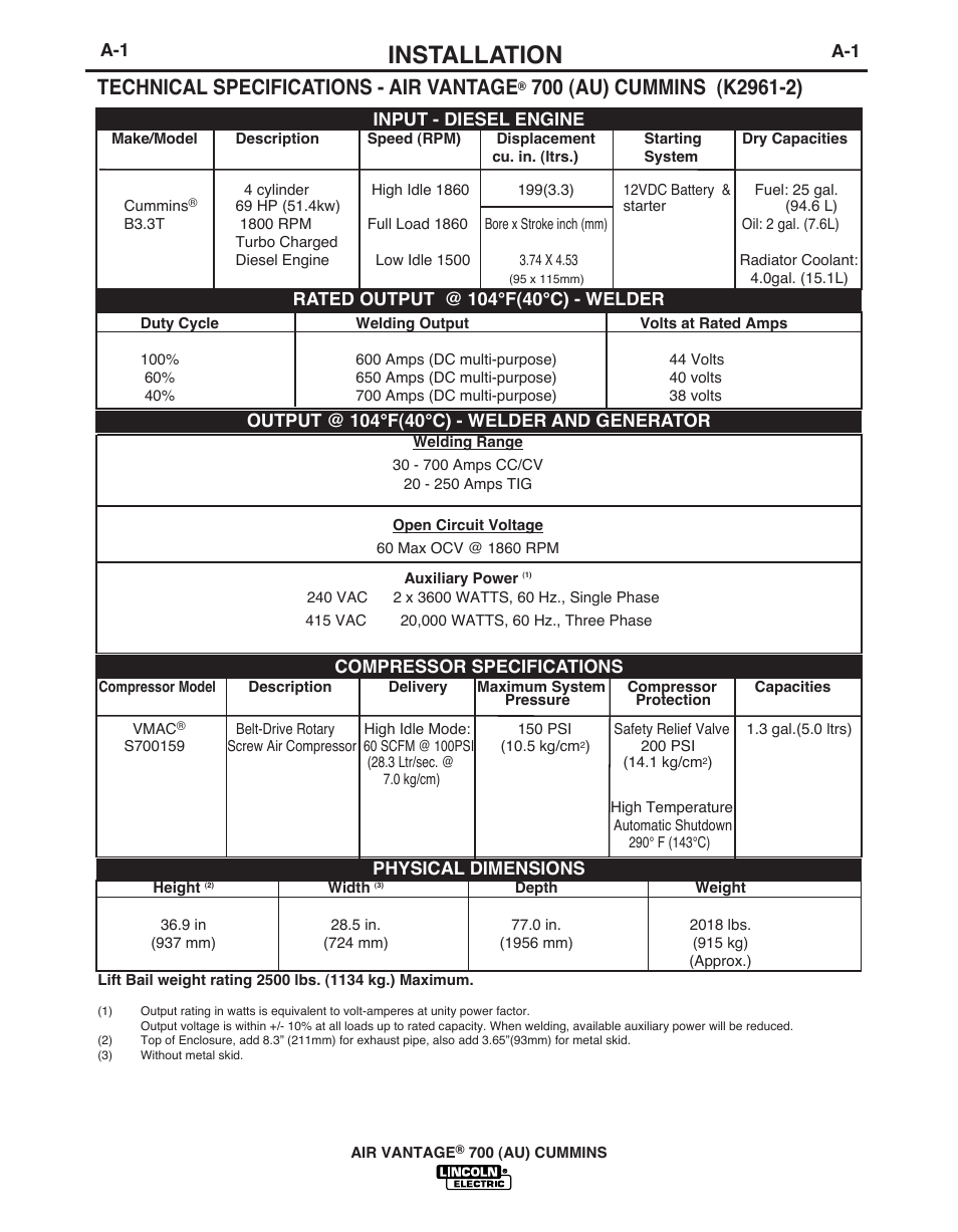 Installation, Technical specifications - air vantage | Lincoln Electric IM10103 AIR VANTAGE 700 (AU) User Manual | Page 11 / 57