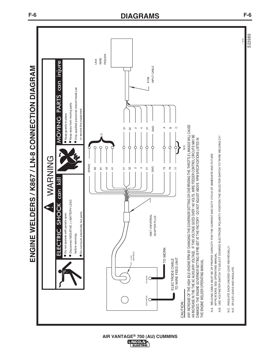 War n in g, Diagrams, Air vantage | 700 (au) cummins | Lincoln Electric IM10103 AIR VANTAGE 700 (AU) User Manual | Page 47 / 57