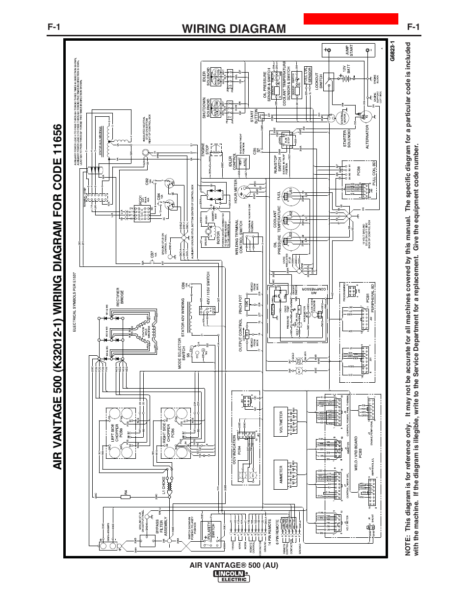 Lincoln Electric IM10066 AIR VANTAGE 500 (AU) User Manual | Page 39 / 56