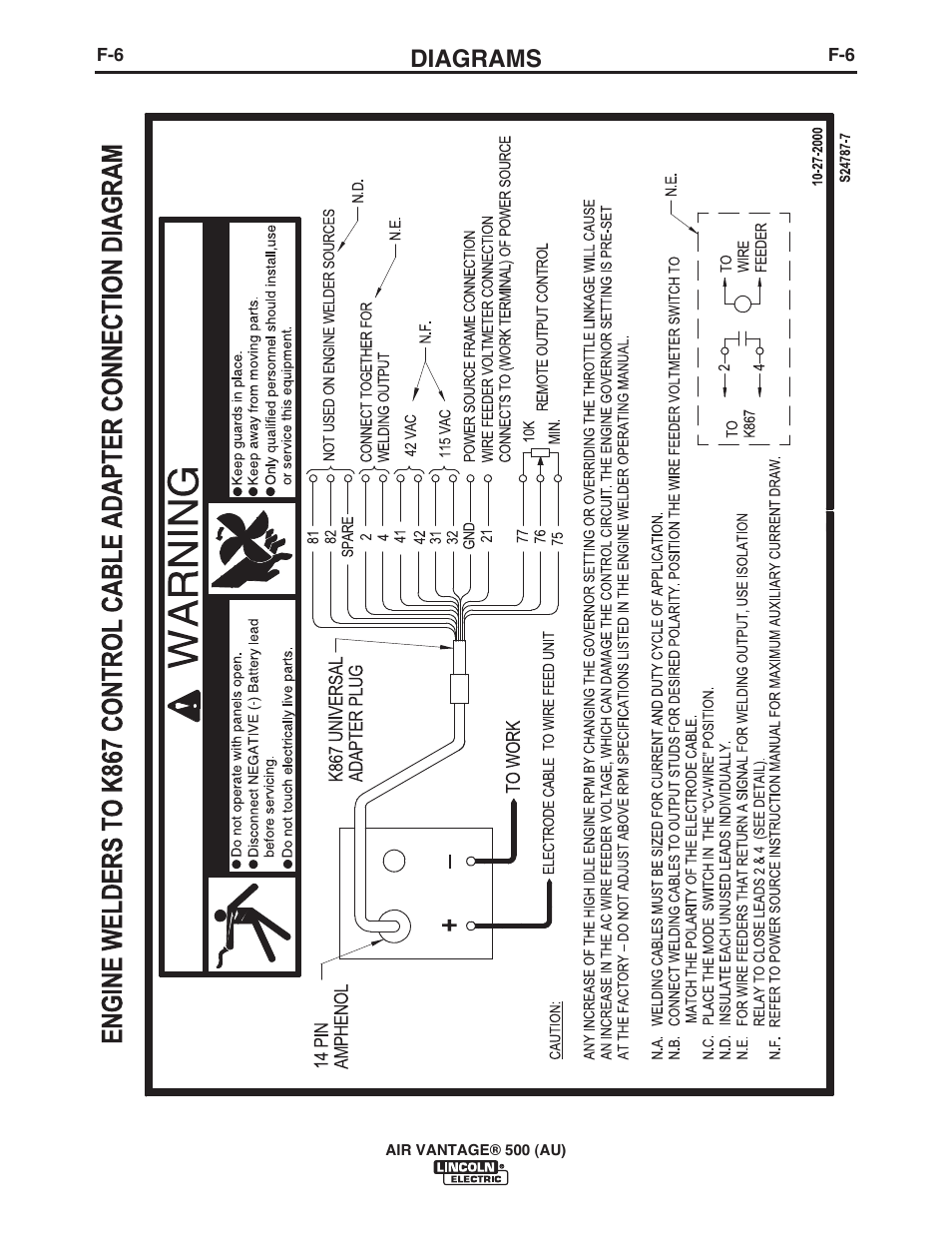 Diagrams | Lincoln Electric IM10066 AIR VANTAGE 500 (AU) User Manual | Page 44 / 56