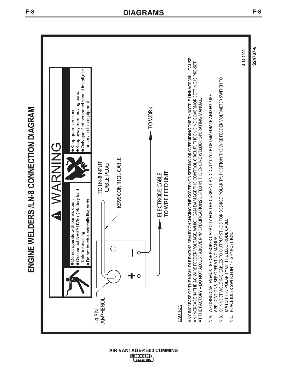Diagrams | Lincoln Electric IM10041 VANTAGE 500 CUMMINS User Manual | Page 46 / 56