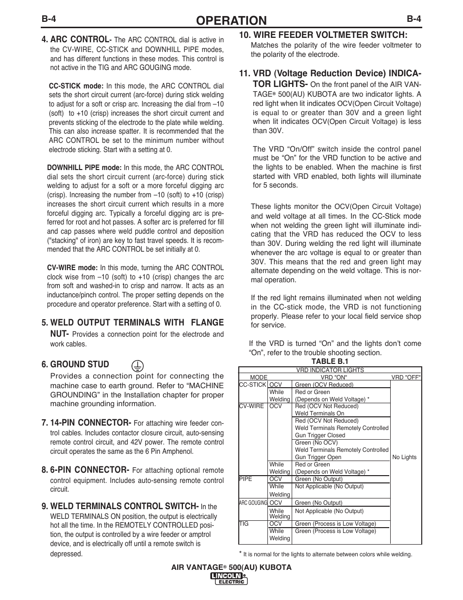 Operation, B-4 4. arc control, Weld output terminals with flange nut | Ground stud, 14-pin connector, 6-pin connector, Weld terminals control switch, Wire feeder voltmeter switch, Vrd (voltage reduction device) indica- tor lights | Lincoln Electric IM10128 AIR VANTAGE 500 KUBOTA (AU) User Manual | Page 21 / 56