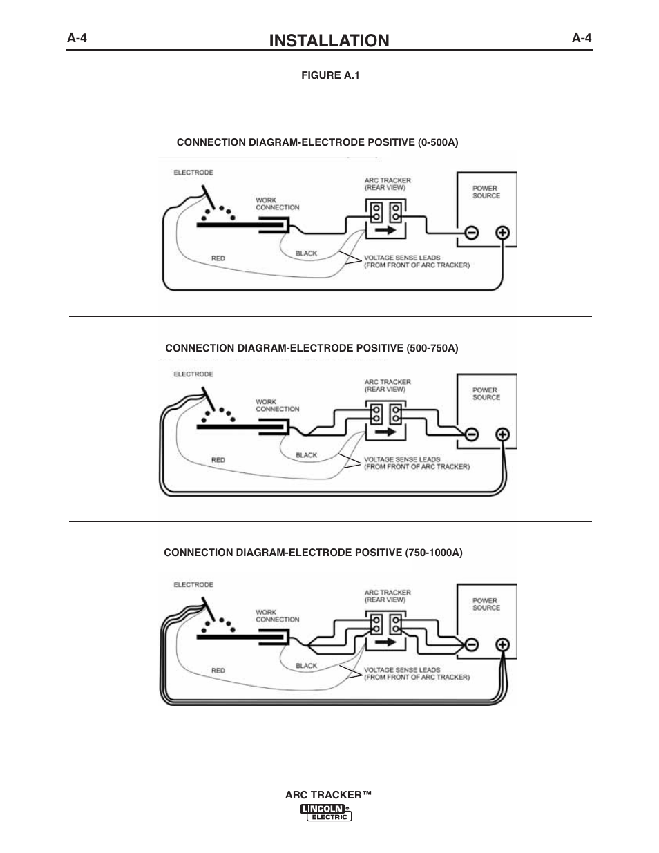 Installation | Lincoln Electric IM10090 ARC TRACKER User Manual | Page 13 / 48