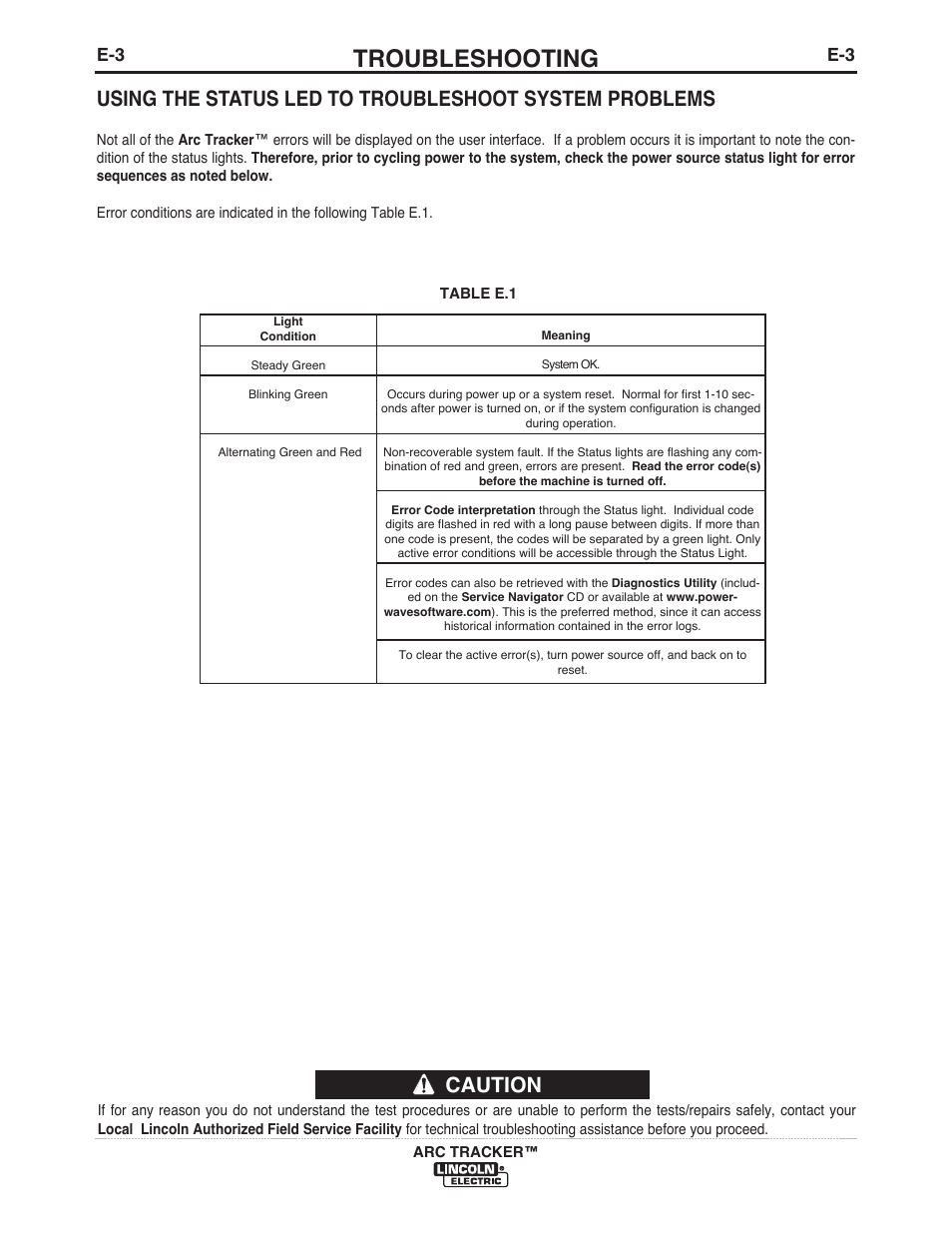 Troubleshooting, Caution | Lincoln Electric IM10090 ARC TRACKER User Manual | Page 26 / 48