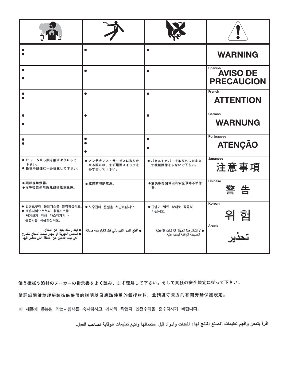 Lincoln Electric IM10090 ARC TRACKER User Manual | Page 47 / 48