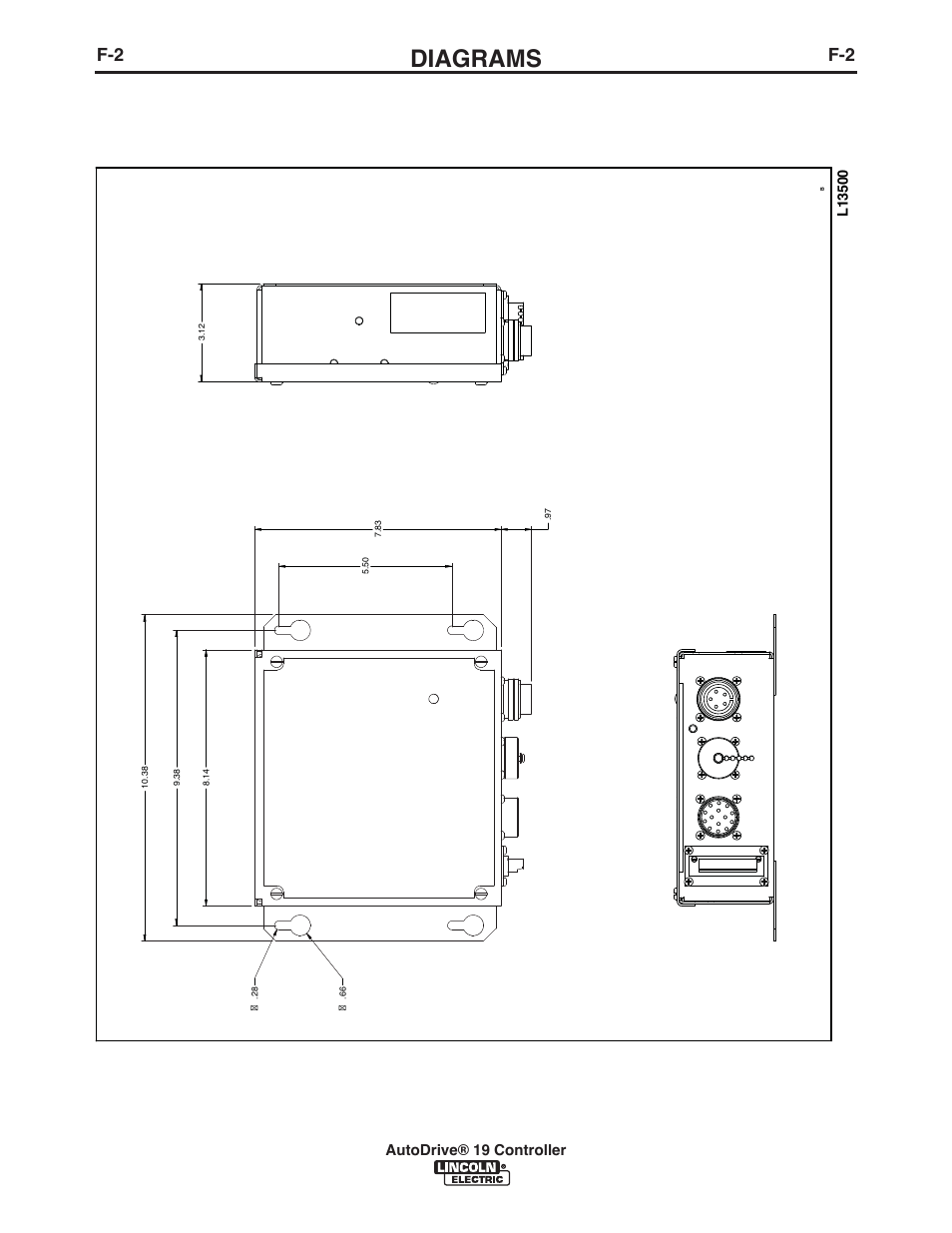 Diagrams, Autodrive® 19 controller | Lincoln Electric IM10087 AutoDrive 19 CONTROLLER User Manual | Page 25 / 28