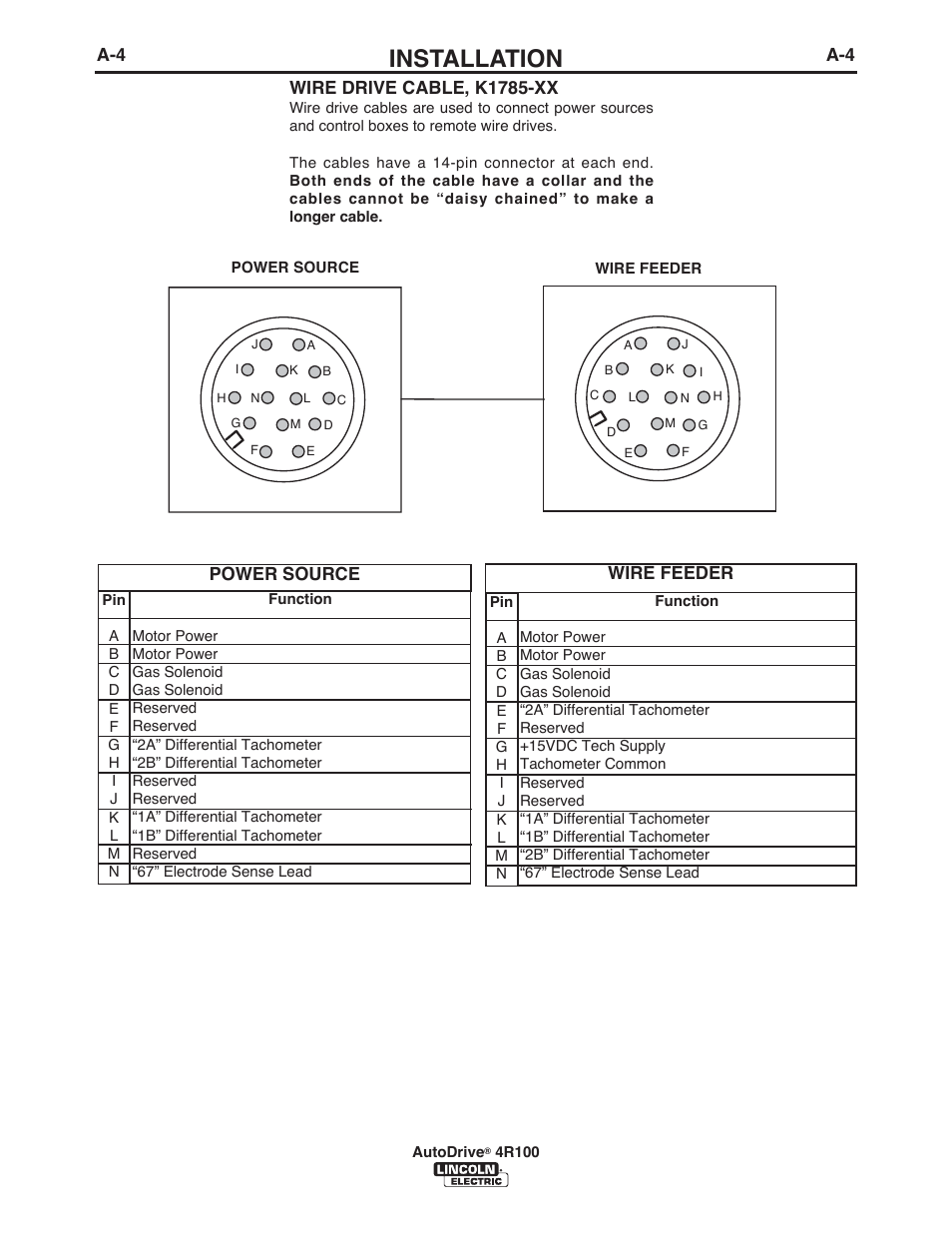 Installation, Wire drive cable, k1785-xx, Power source wire feeder | Lincoln Electric IM10069 AutoDrive 4R100 User Manual | Page 11 / 32