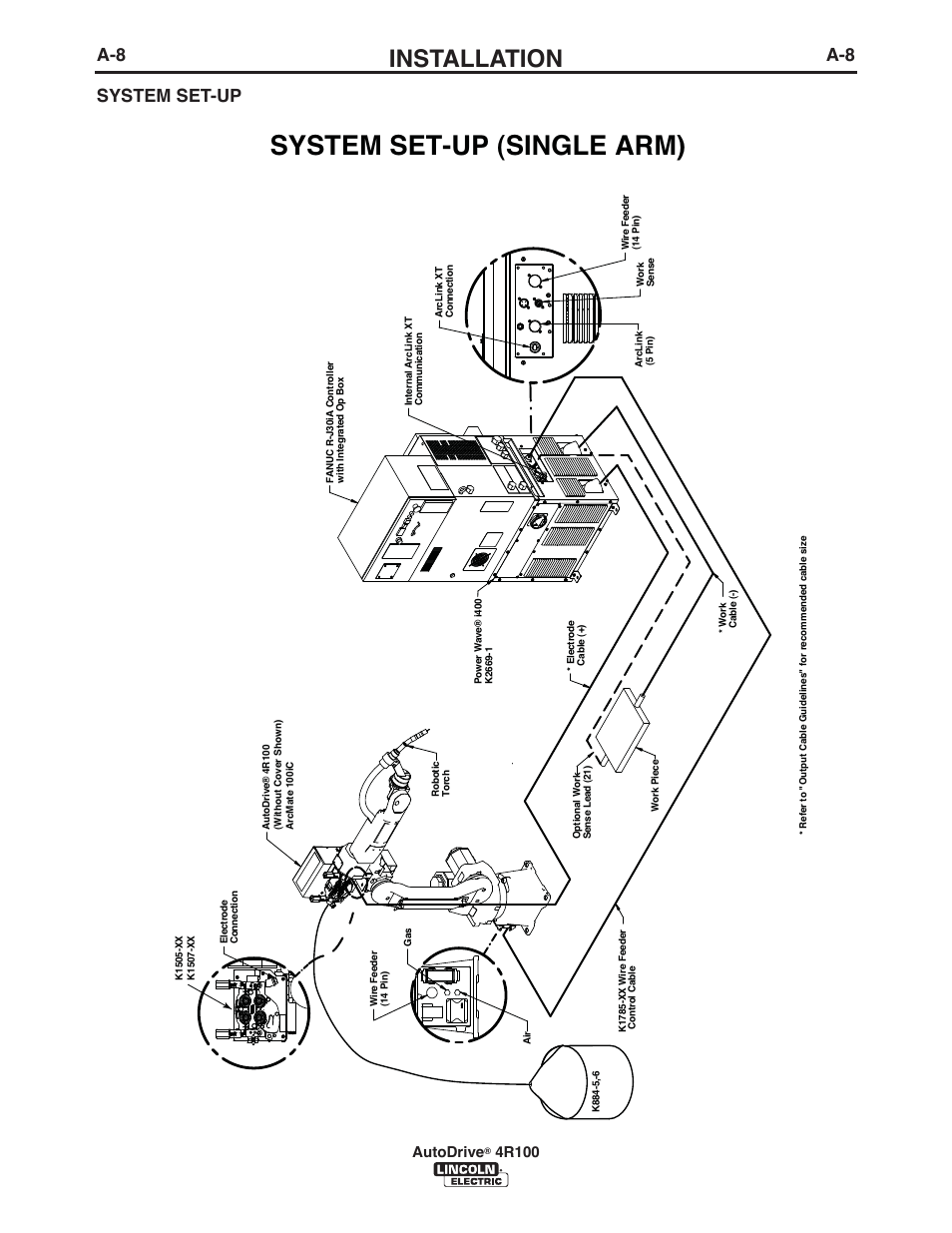 System set-up (single arm), Installation, A-8 system set-up | Autodrive, 4r100 | Lincoln Electric IM10069 AutoDrive 4R100 User Manual | Page 15 / 32