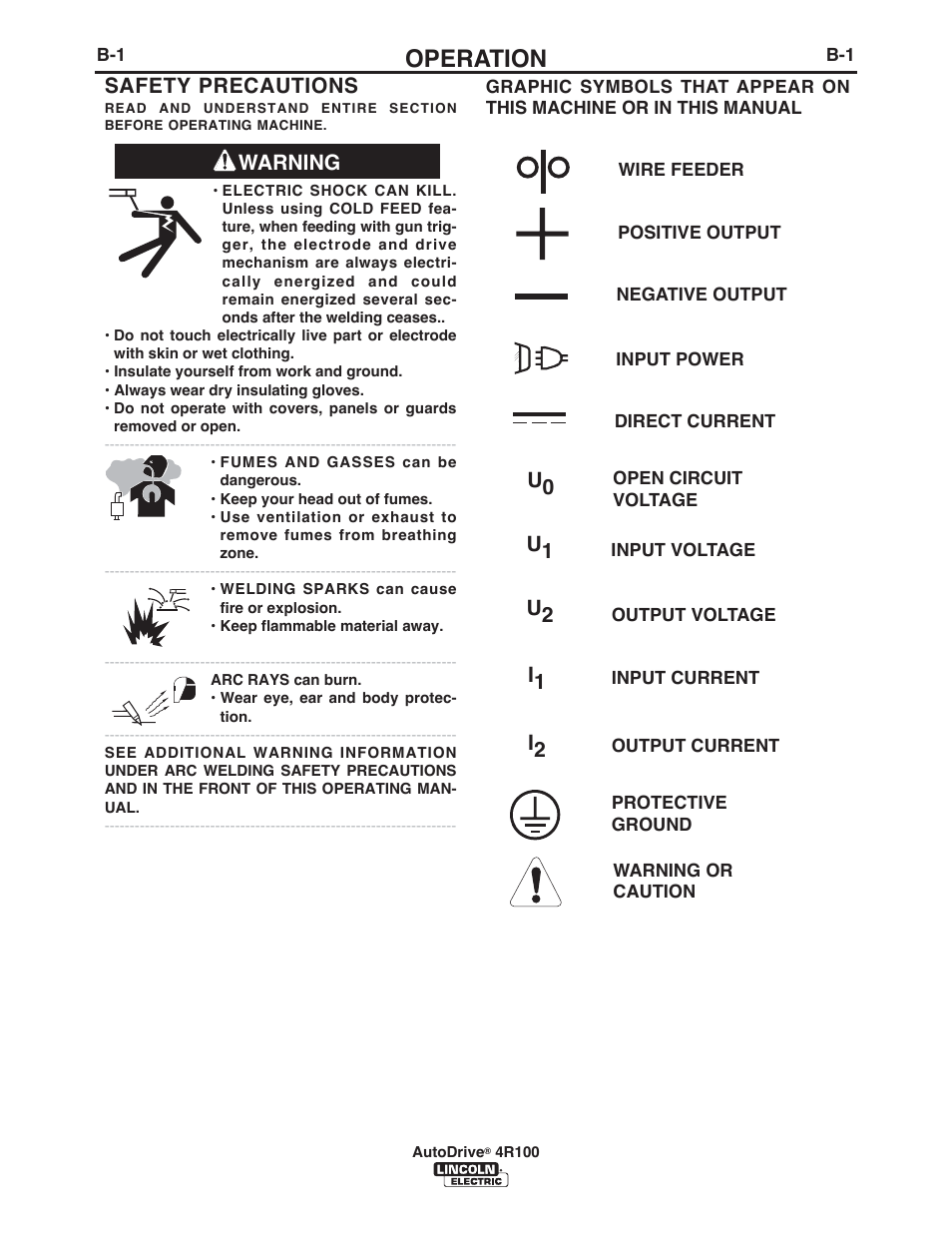 Operation, Warning safety precautions | Lincoln Electric IM10069 AutoDrive 4R100 User Manual | Page 16 / 32