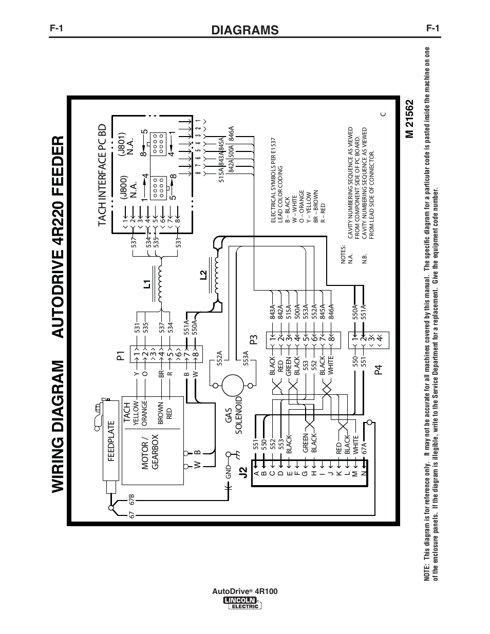 Diagrams, Ta c h in t e rf ace pc bd | Lincoln Electric IM10069 AutoDrive 4R100 User Manual | Page 25 / 32