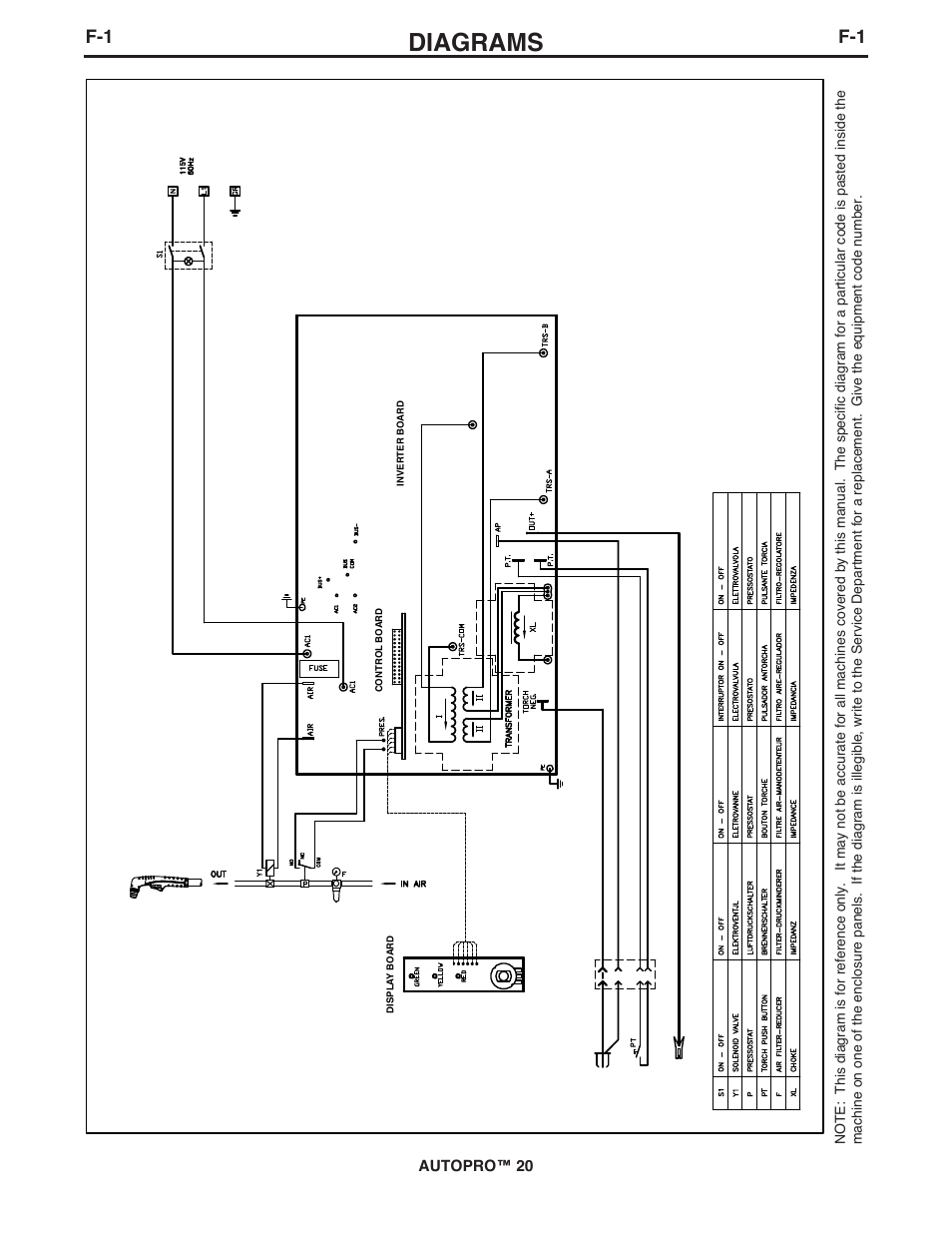 Diagrams | Lincoln Electric IM10145 AUTOPRO 20 User Manual | Page 20 / 24