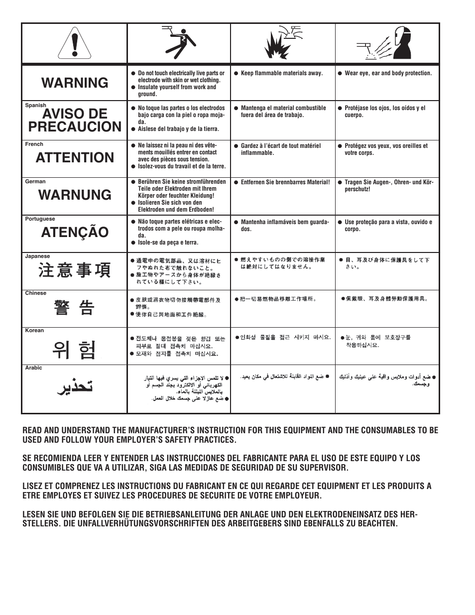 Lincoln Electric IM10145 AUTOPRO 20 User Manual | Page 22 / 24