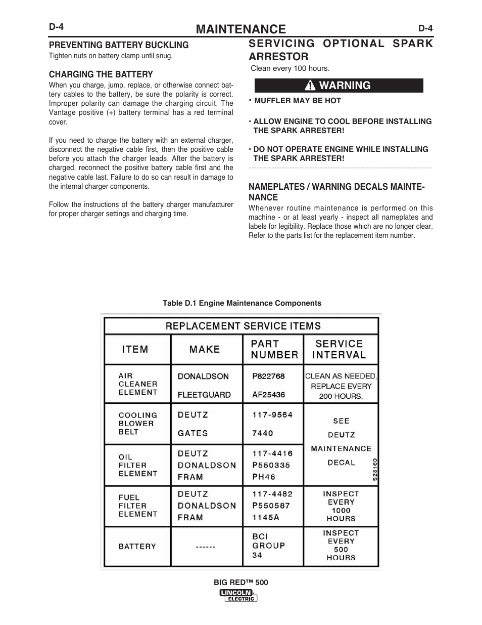 Maintenance, Servicing optional spark arrestor, Warning | Lincoln Electric IM10025 BIG RED 500 User Manual | Page 28 / 40