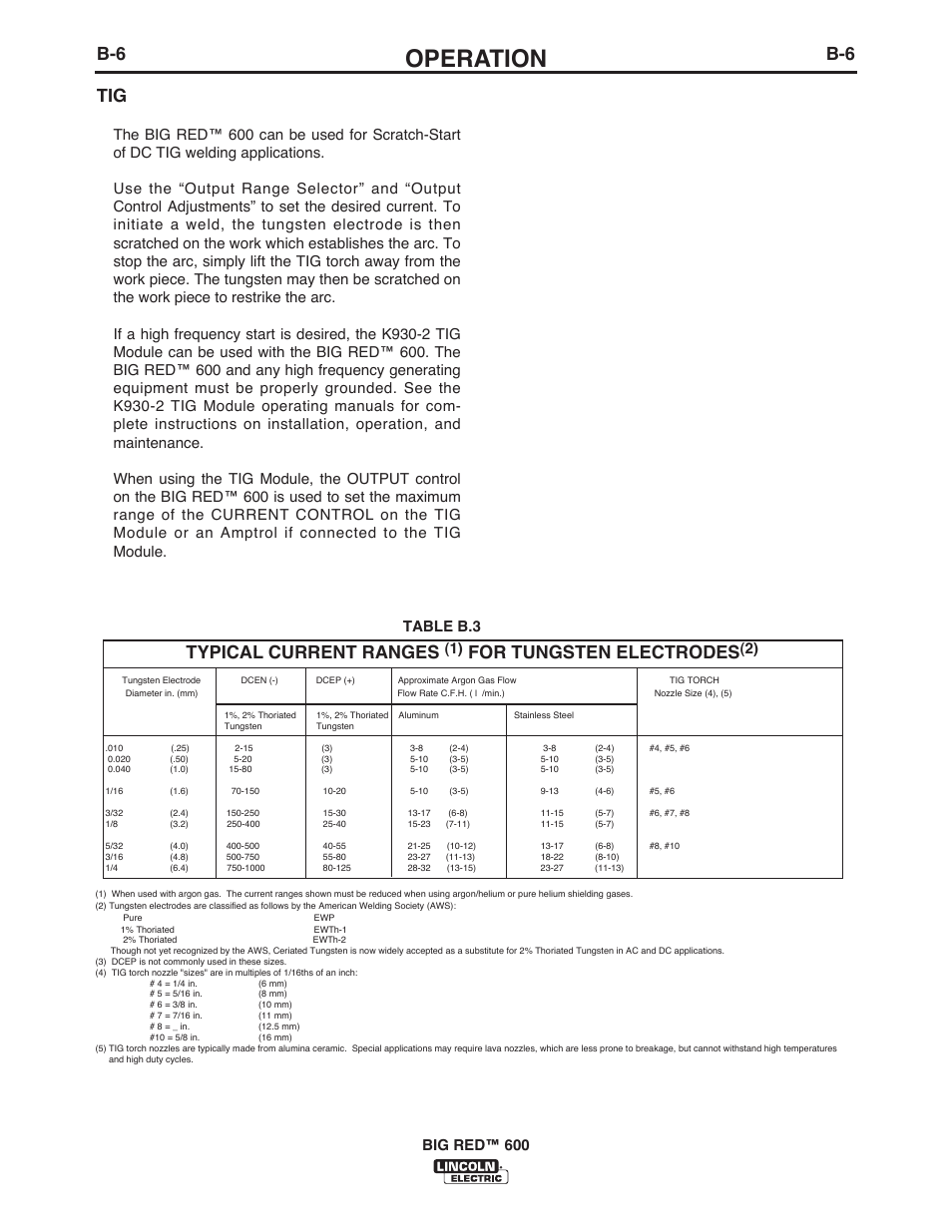 Operation, B-6 tig, Typical current ranges | For tungsten electrodes, Table b.3 | Lincoln Electric IM10019 BIG RED 600 User Manual | Page 21 / 41