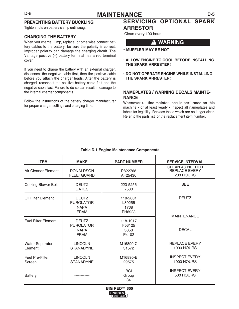 Maintenance, Servicing optional spark arrestor, Warning | Lincoln Electric IM10019 BIG RED 600 User Manual | Page 29 / 41