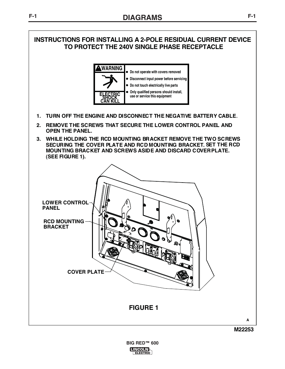 Diagrams, Figure 1 | Lincoln Electric IM10019 BIG RED 600 User Manual | Page 34 / 41