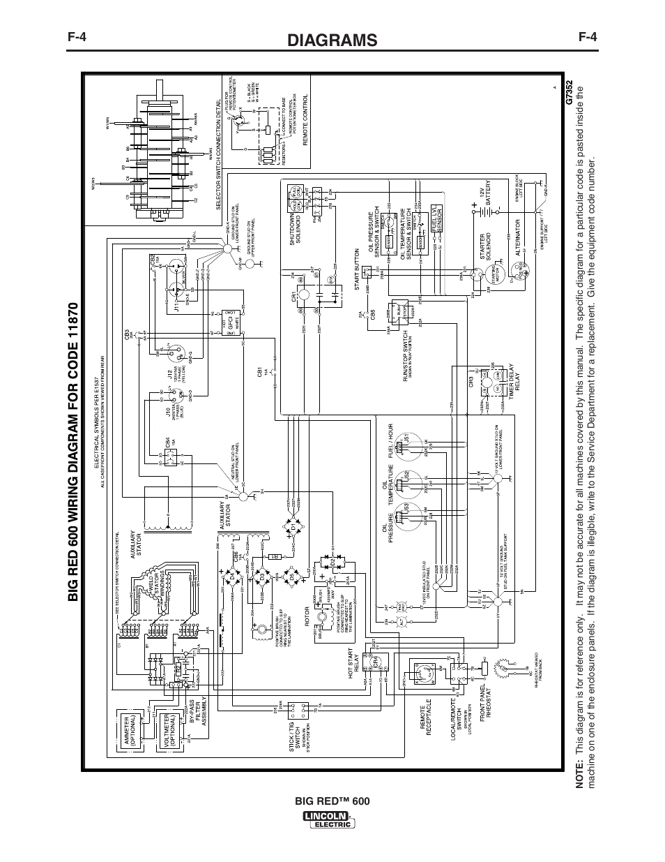 Diagrams | Lincoln Electric IM10019 BIG RED 600 User Manual | Page 37 / 41