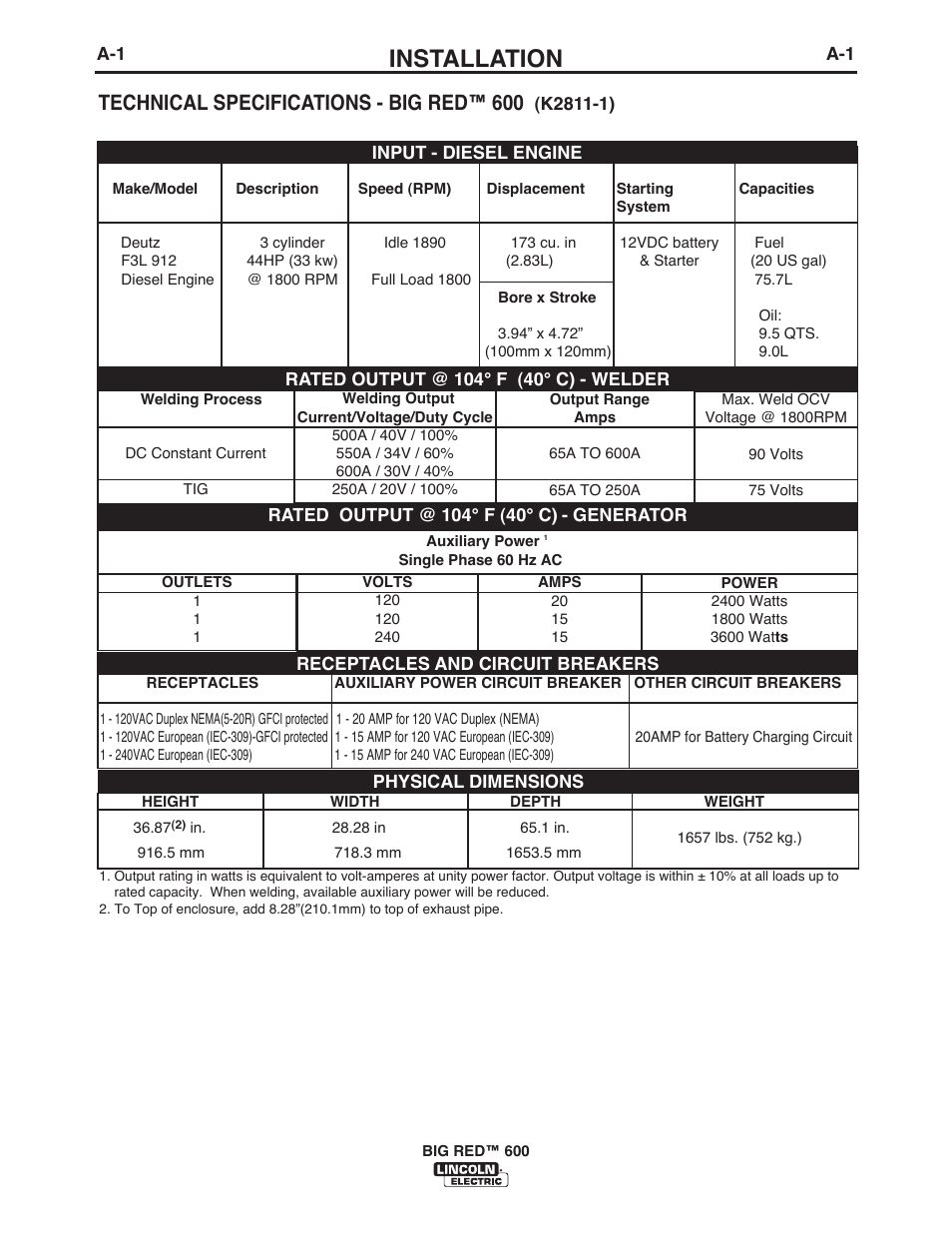 Installation, Technical specifications - big red™ 600 | Lincoln Electric IM10019 BIG RED 600 User Manual | Page 9 / 41