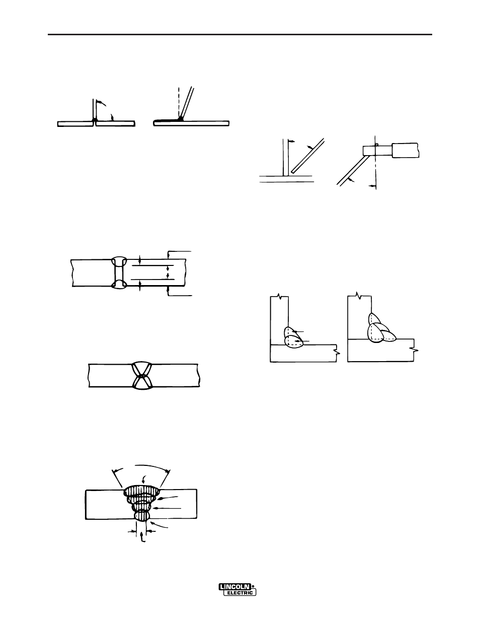 Operation, B-12 | Lincoln Electric IM10005 BULLDOG 140 User Manual | Page 26 / 46