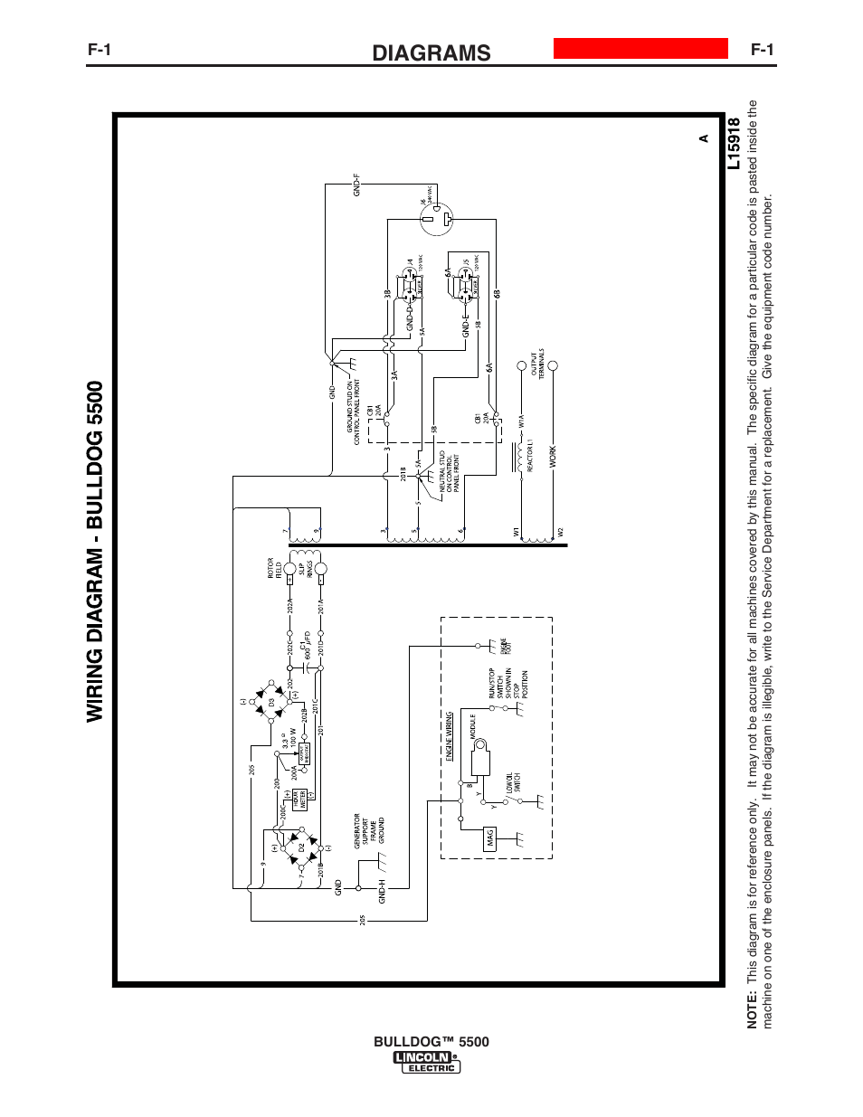 Diagrams | Lincoln Electric IM10074 BULLDOG 5500 User Manual | Page 41 / 56