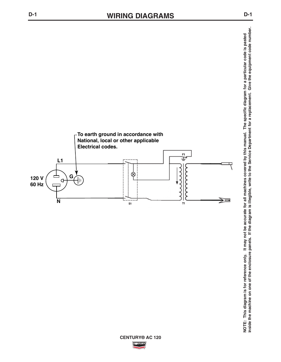 Wiring diagrams | Lincoln Electric IM10067 CENTURY AC120 User Manual | Page 17 / 20