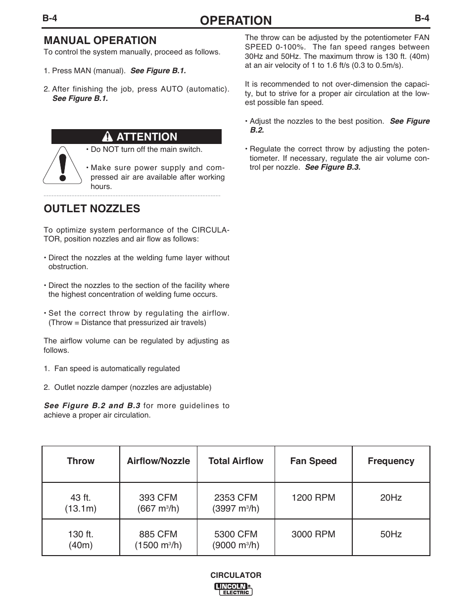 Operation, Manual operation, Outlet nozzles | Attention | Lincoln Electric IM10109 CIRCULATOR User Manual | Page 20 / 33