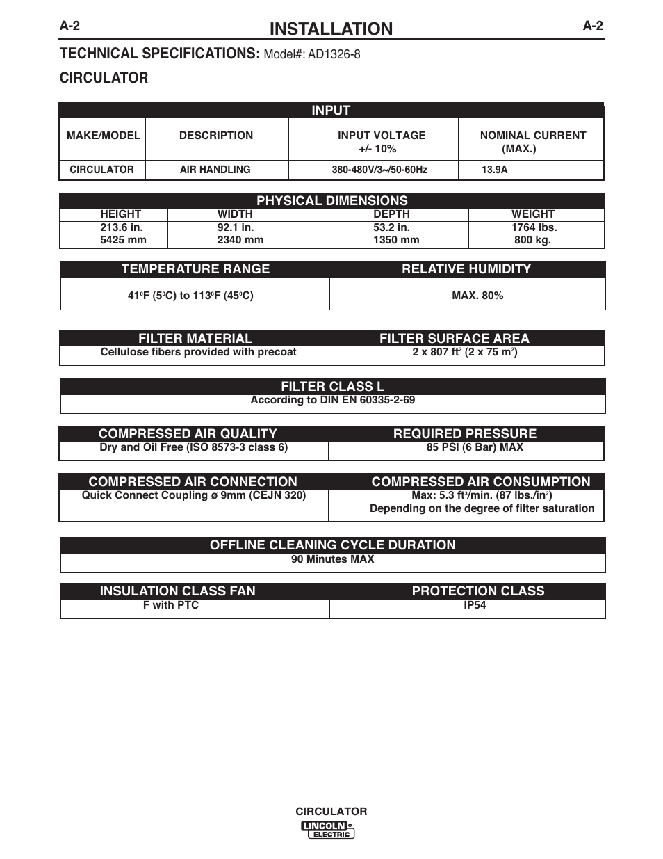 Installation, Technical specifications, Circulator | Lincoln Electric IM10109 CIRCULATOR User Manual | Page 9 / 33