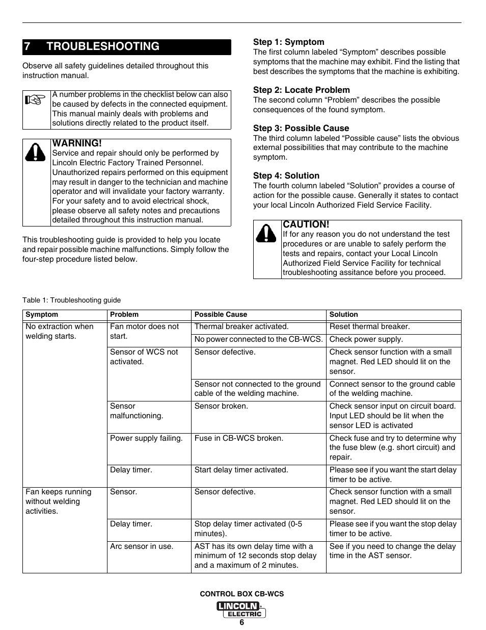 Troubleshooting, 7troubleshooting | Lincoln Electric IM10070 Control Box CB-WCS User Manual | Page 14 / 20