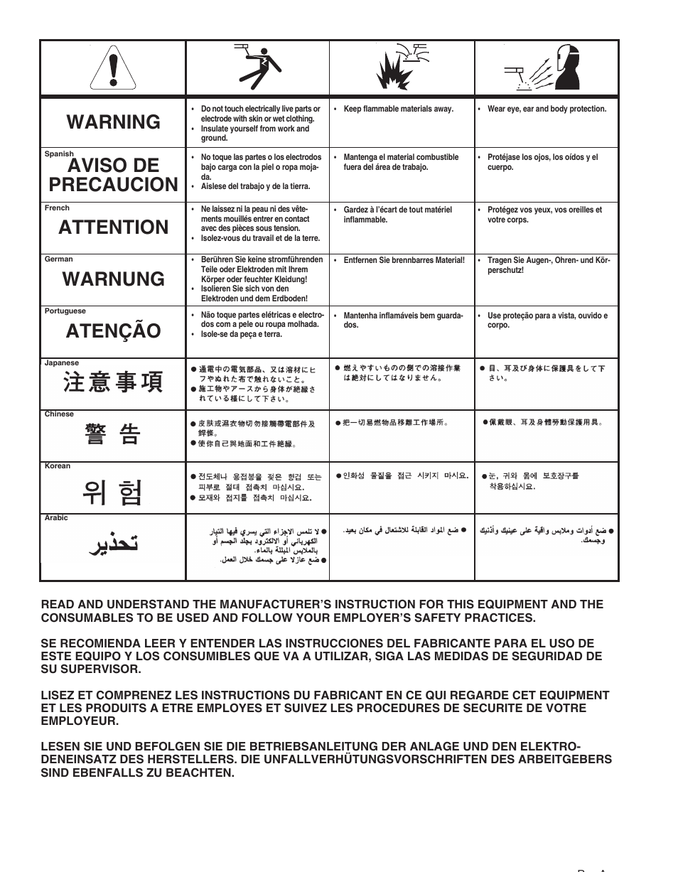 Lincoln Electric IM10070 Control Box CB-WCS User Manual | Page 18 / 20