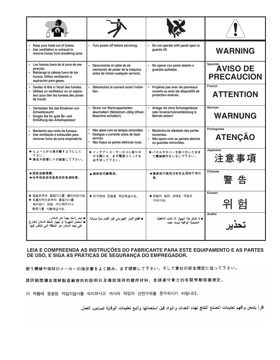 Lincoln Electric IM10070 Control Box CB-WCS User Manual | Page 19 / 20