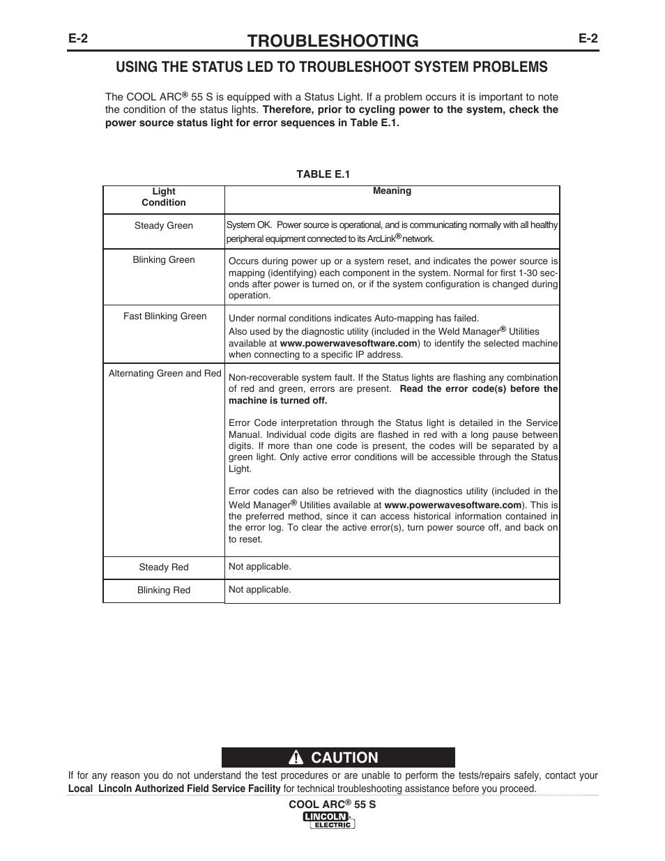 Troubleshooting | Lincoln Electric IM10134 COOL ARC 55 S WATER COOLER User Manual | Page 21 / 40