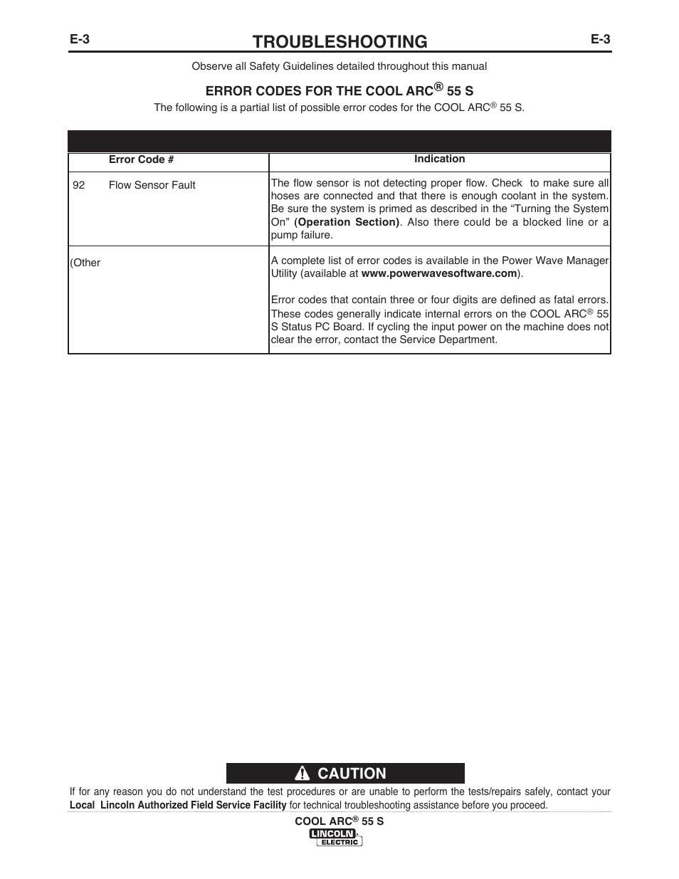 Troubleshooting, Caution, Cool arc | 55 s | Lincoln Electric IM10134 COOL ARC 55 S WATER COOLER User Manual | Page 22 / 40